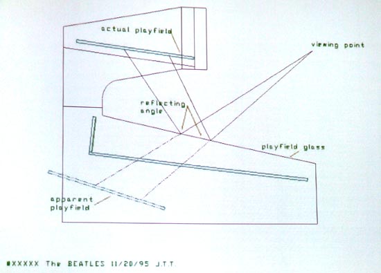 The Beatles' cabinet design