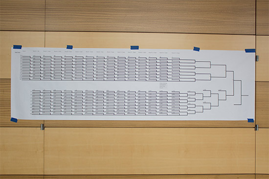 The format is a repeat of last year's multi-bye system which was well-received