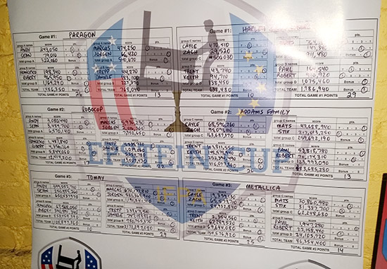 The Epstein Cup results