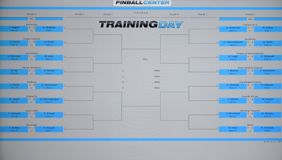 he tournament's second round matches