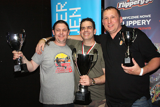 The top three in the PPO