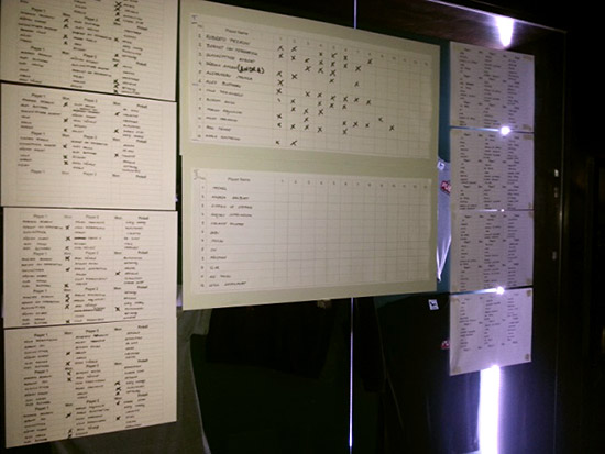 Progression through the tournament