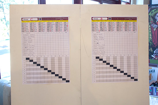Saturday's qualifying rounds