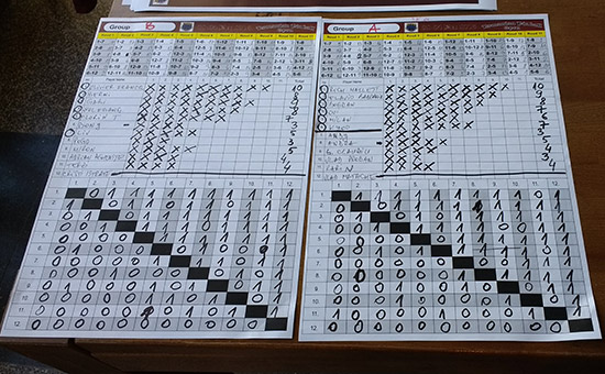 Friday's qualification rounds