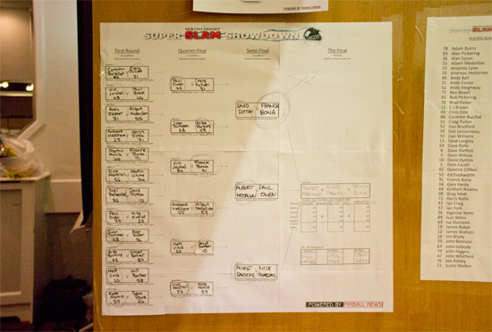 The play-offs results