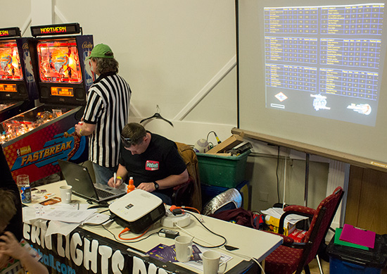 Scores were shown on the projector screen