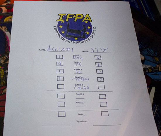 The score card in the ECS final