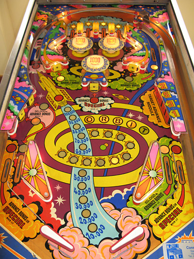 Moon Flight's playfield