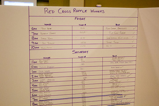 The hourly draw winners