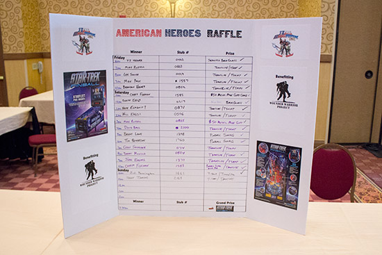 The winning numbers and their associated prizes