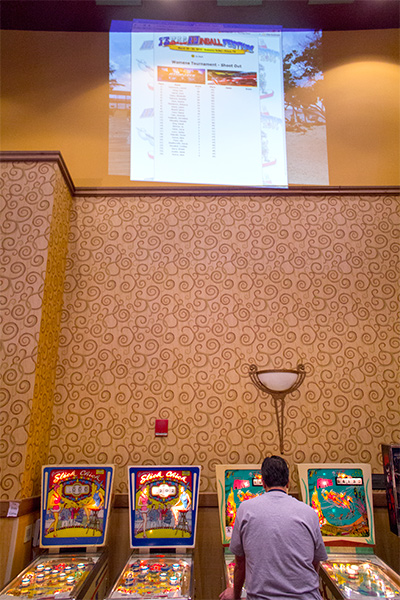 The top players