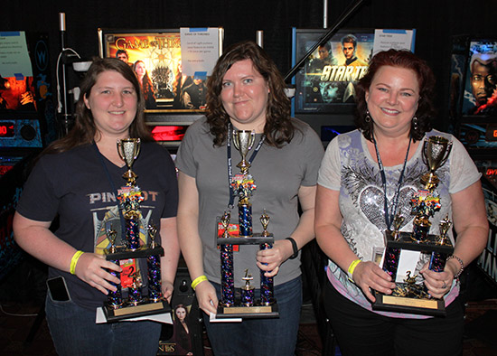Women's Tournament Winners