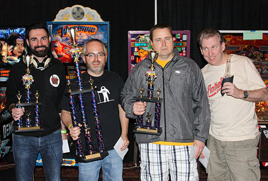 Texas Wizards Winners
