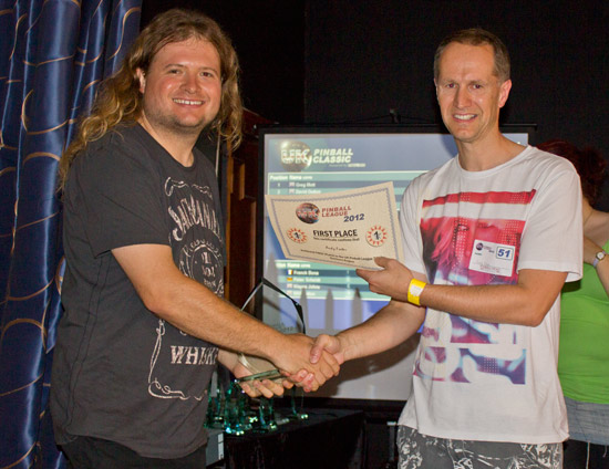 Northern Region winner, Andy Foster