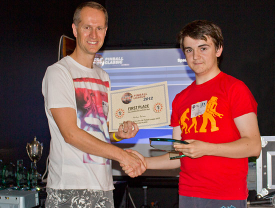Winner, Best Young Player, Martyn Raison