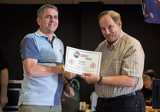 Third place, Mark Potter