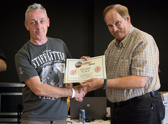 Second place, John Higgins