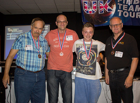 Third place, Young and Old: