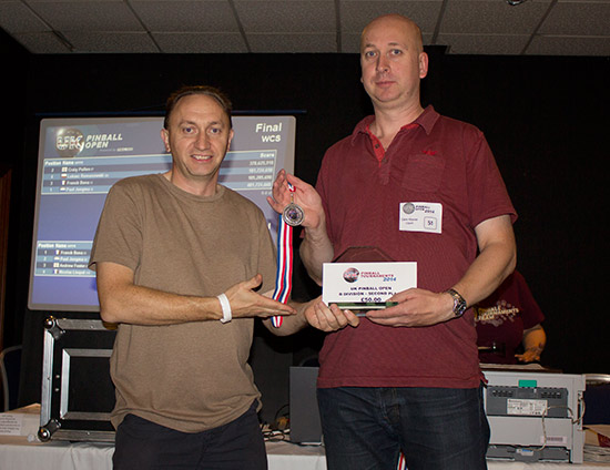 B-Division second place, Dirk Klaver