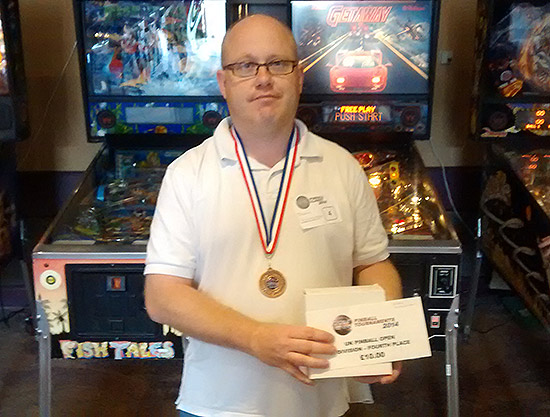 B-Division fourth place, Stefan Hjalmarsson