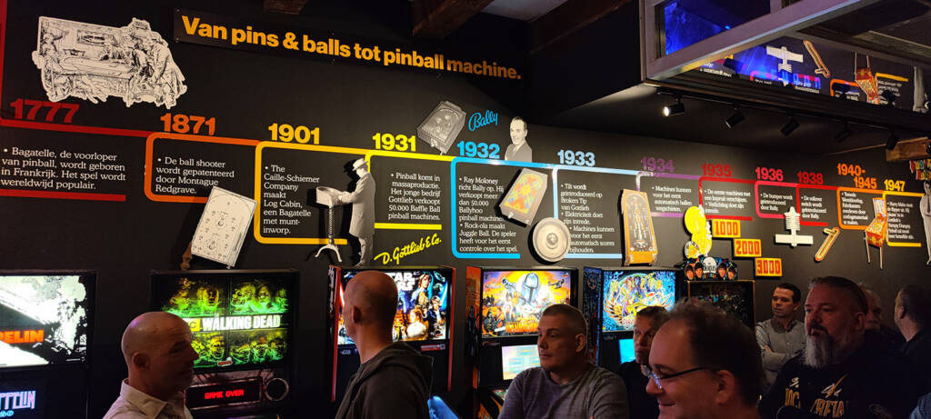 Above the games is a history of pinball timeline