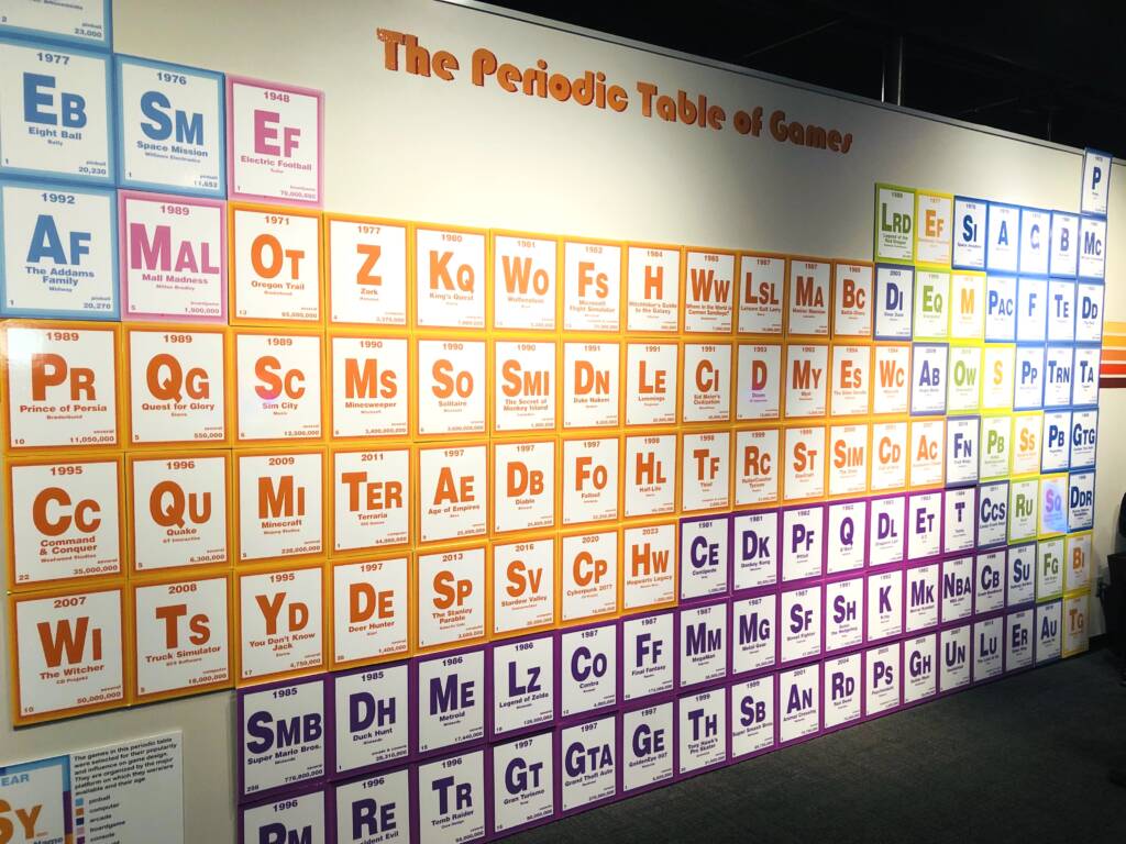 The Periodic Table of Games