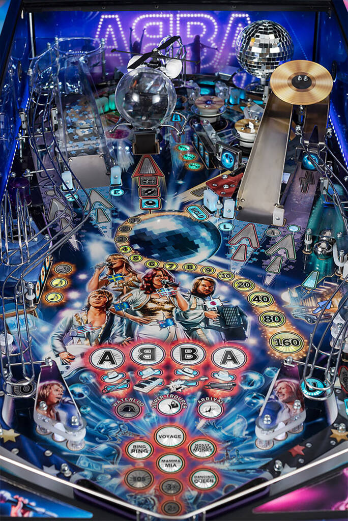 The playfield of the new ABBA game