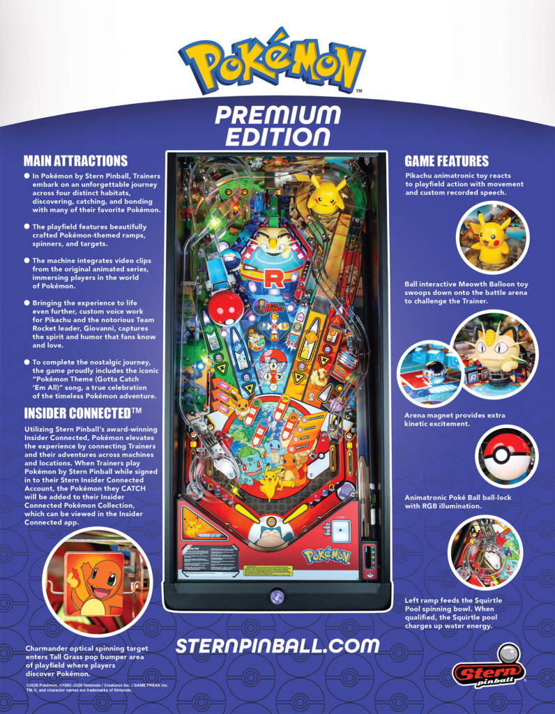 The back of the Premium model's flyer