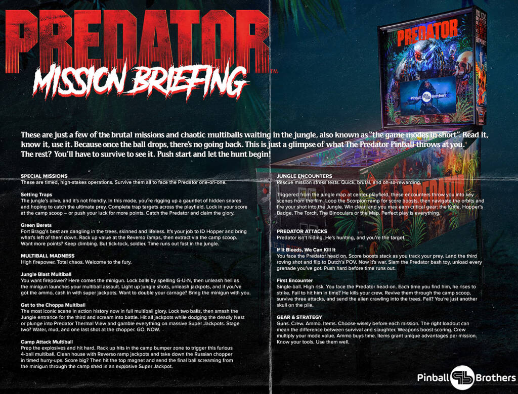 Predator Mission Briefing