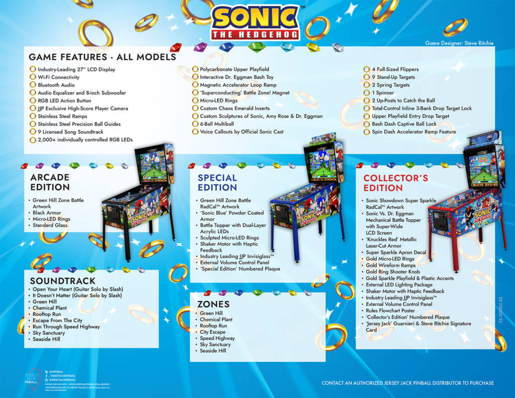 SONIC THE HEDGEHOG REVEALED