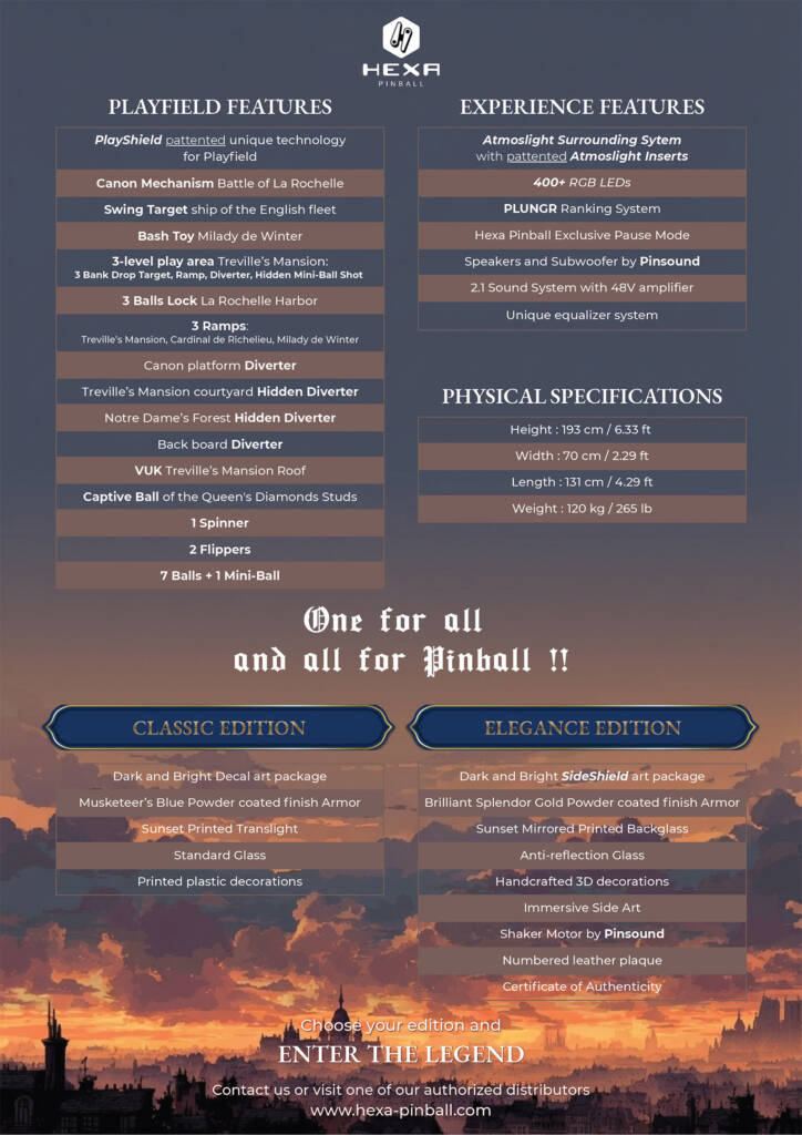 The back of the specification sheet