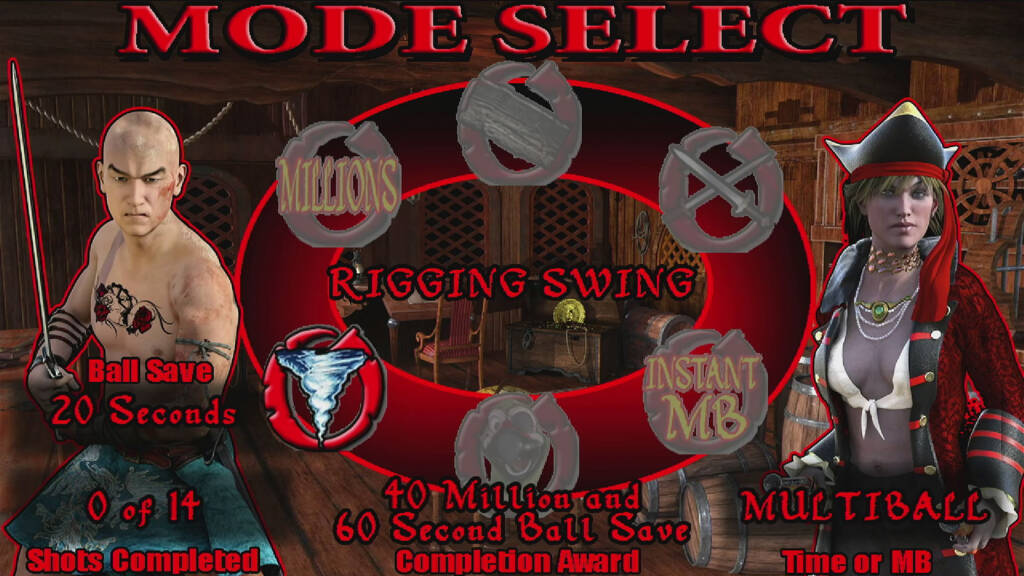 The details for the Rigging Swing mode