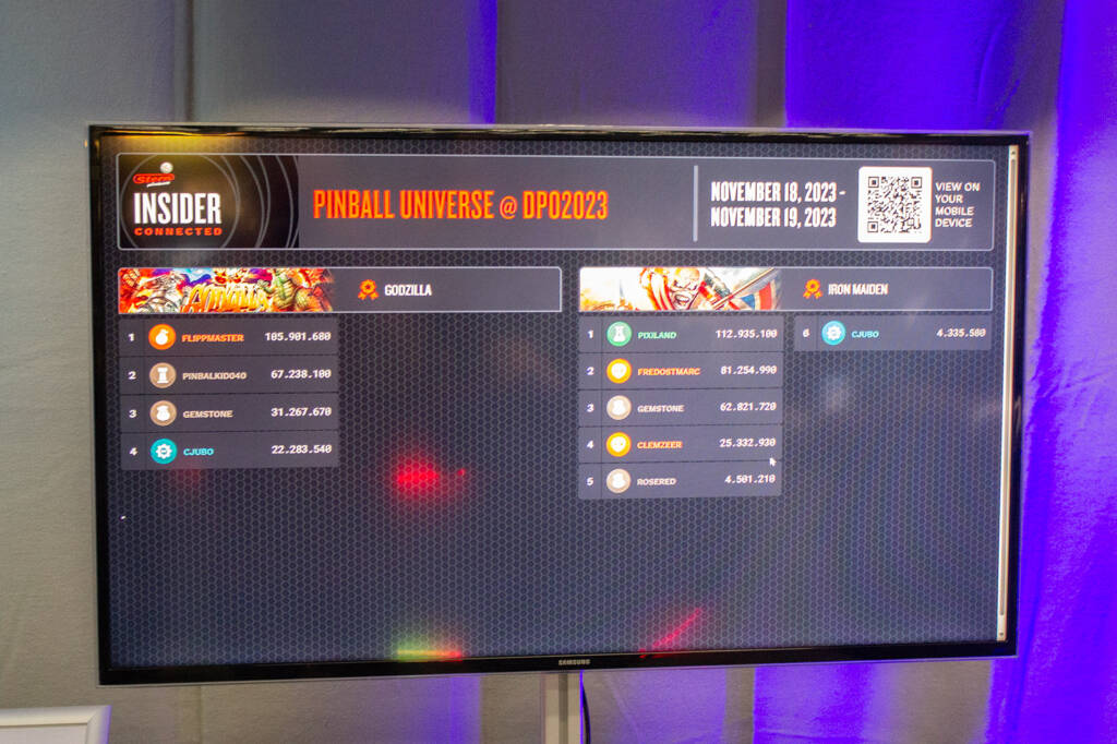 Pinball Universe were also running Insider Connected high score leaderboards for their Godzilla and Iron Maiden games