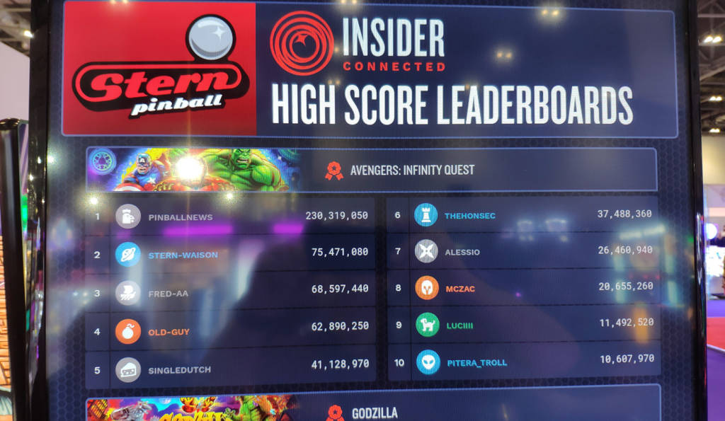The leader board for The Avengers: Infinity Quest