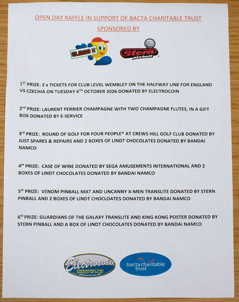 The list of raffle prizes 