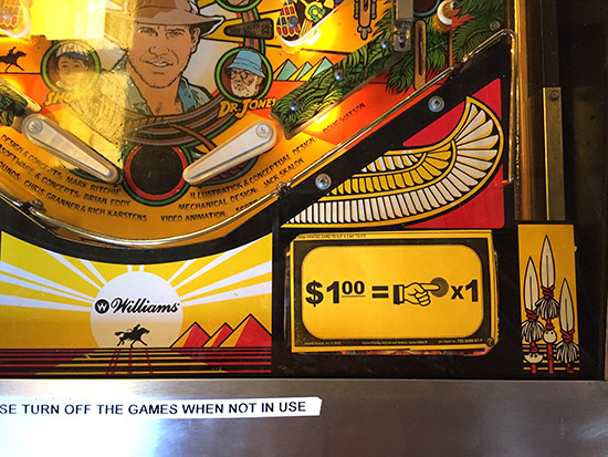 Pricing for Indiana Jones