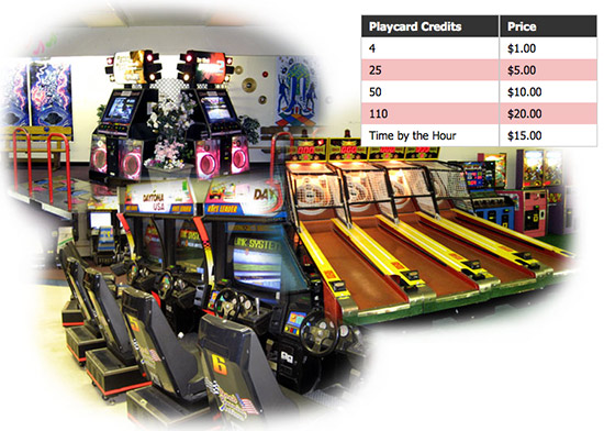 Card credit prices