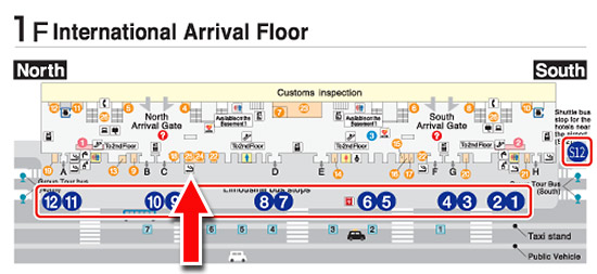 Buy a bus ticket at the arrowed point - bus station C